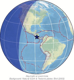 Global view