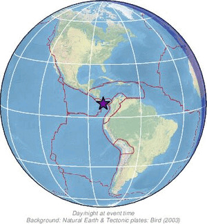 Global view