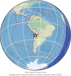 Global view