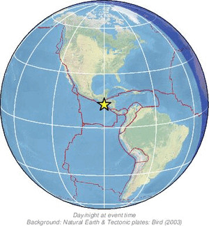 Global view