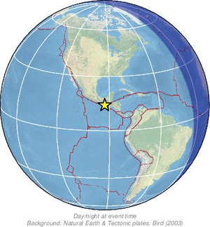 Global view