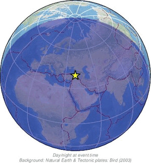 Global view