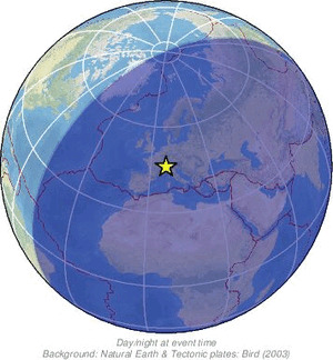 Global view