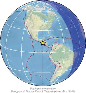 Global view