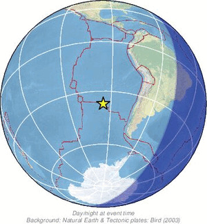 Global view