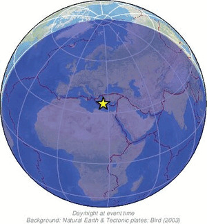 Global view