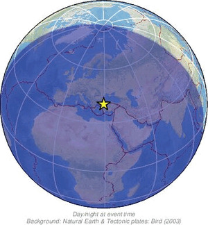 Global view