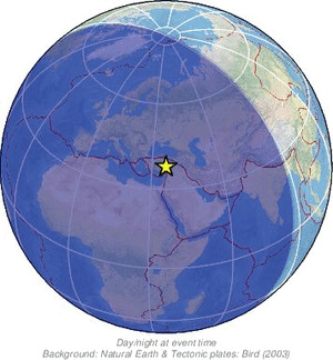 Global view