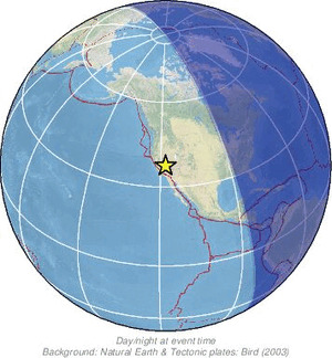 Global view