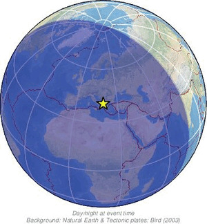 Global view