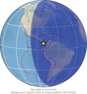 Global view