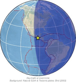 Global view