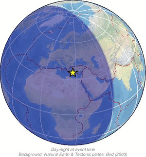 Global view