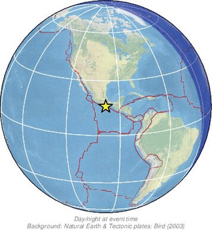 Global view