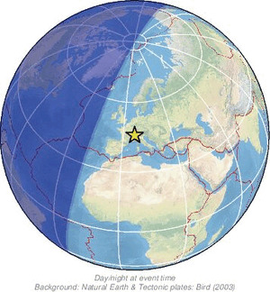 Global view