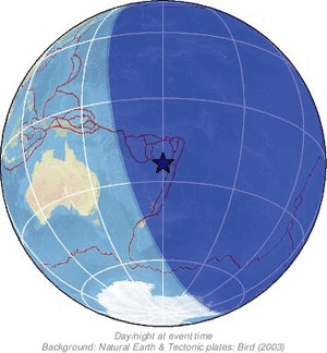 Global view