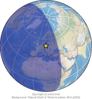Global view