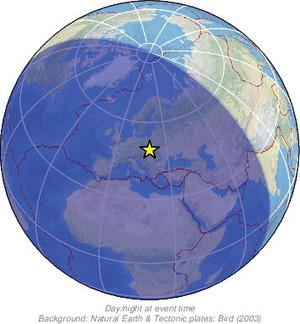 Global view