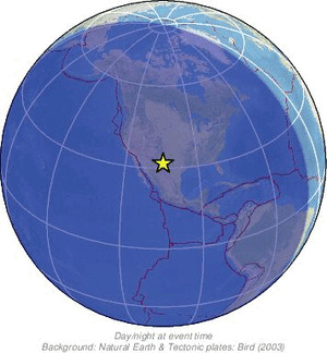 Global view
