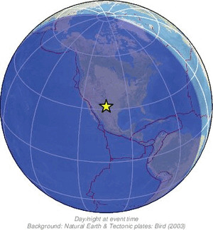 Global view
