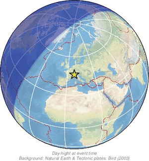 Global view