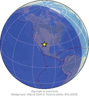 Global view