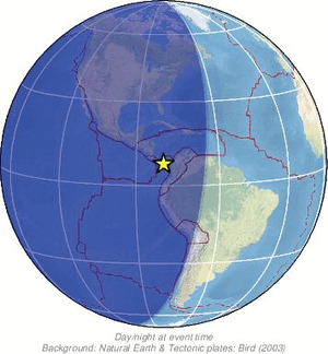 Global view