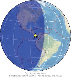 Global view