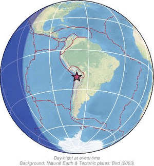 Global view