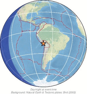 Global view