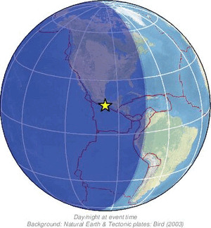 Global view