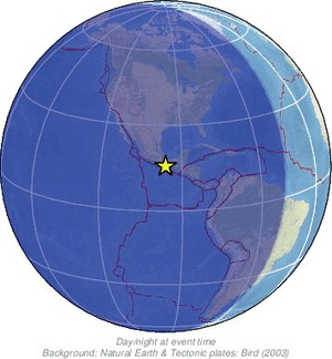Global view