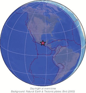 Global view