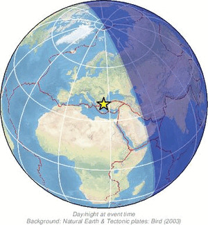 Global view