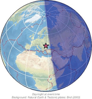 Global view