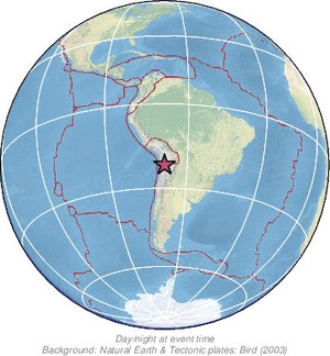 Global view