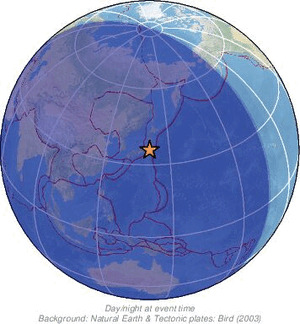 Global view