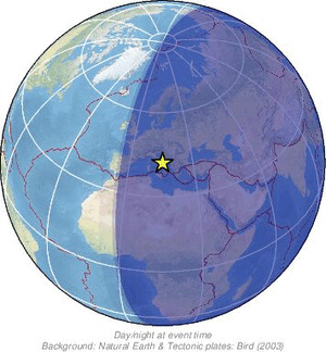 Global view