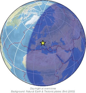 Global view