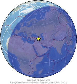 Global view