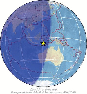 Global view
