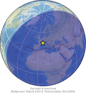 Global view