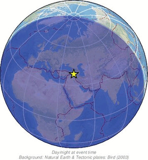 Global view