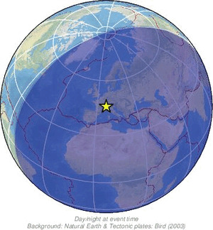 Global view