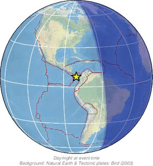 Global view