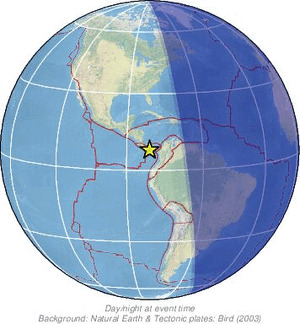 Global view