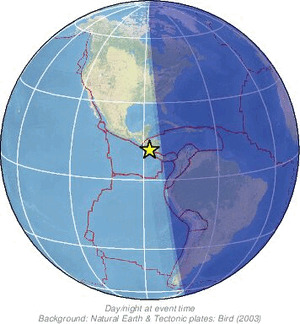 Global view