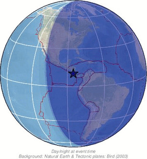 Global view