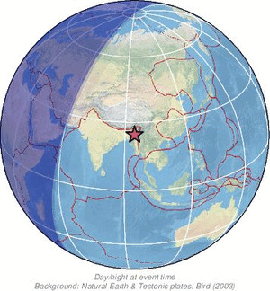 Global view