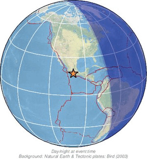 Global view
